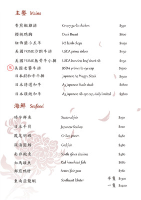 新光三越信義新天地A4-單點